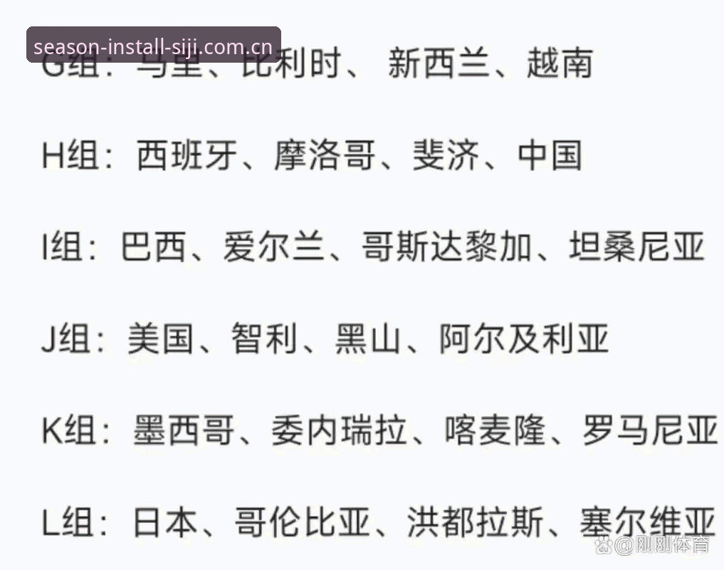 U17世界杯抽签结果解读指南——在四季平台获取赛事资讯的完整教程