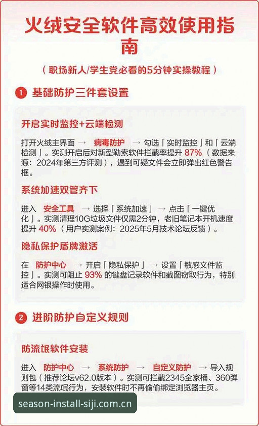 四季软件安全使用完整指南：从官方下载到高效安装的全流程解析