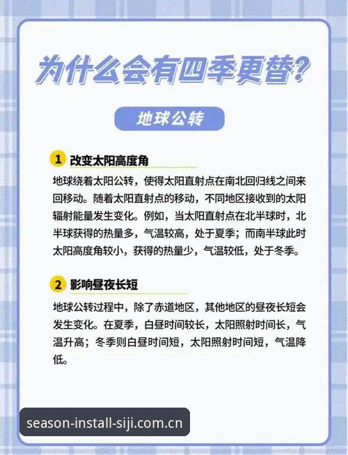 四季官方正版下载实用指南：从安装到使用的必备知识