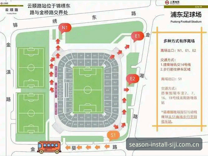 都灵德比备战全攻略：从队医室到球迷助威的实用观赛指南